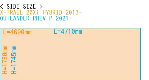 #X-TRAIL 20Xi HYBRID 2013- + OUTLANDER PHEV P 2021-